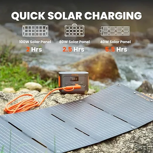 Jackery Explorer 100 Plus with 1xSolarSaga 40W Mini, 99Wh LiFePO4 Battery Power Bank, 3-Port 128W Portable Charger, PD 3.0 Fast Charge, Compatible with MacBook Pro/Air, iPhone 15/14/13 Series