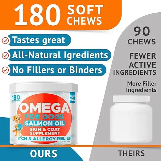 Omega 3 Alaskan Fish Oil Treats for Dogs 180 Ct - Dry & Itchy Skin Relief + Allergy Support - Shiny Coats - EPA&DHA Fatty Acids - Natural Salmon Oil Chews, Hip & Joint Support - Salmon