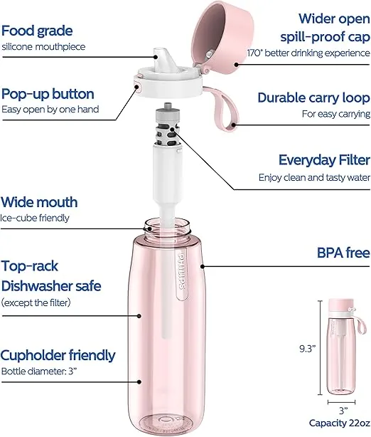 PHILIPS Filtered Water Bottle, BPA-Free Tritan Plastic Water Bottles, Replaces 450 Plastic Water Bottle with Reusable GoZero Everyday Water Filter, Portable Filtering Bottle for Travel