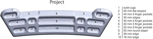 Metolius Project Training Board CNC