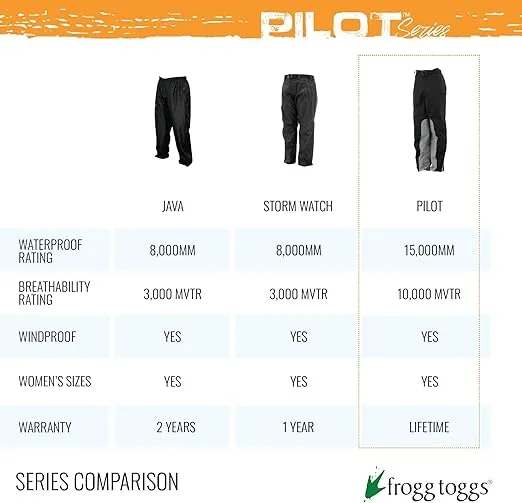 FROGG TOGGS Men's Pilot II Guide Waterproof Breathable Rain Pant