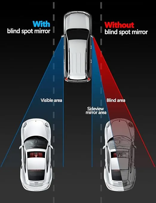Blind Spot Mirror for Cars LIBERRWAY Car Side Mirror Blind Spot Auto Blind Spot Mirrors Wide Angle Mirror Convex Rear View Mirror Stick on Design Adjustable