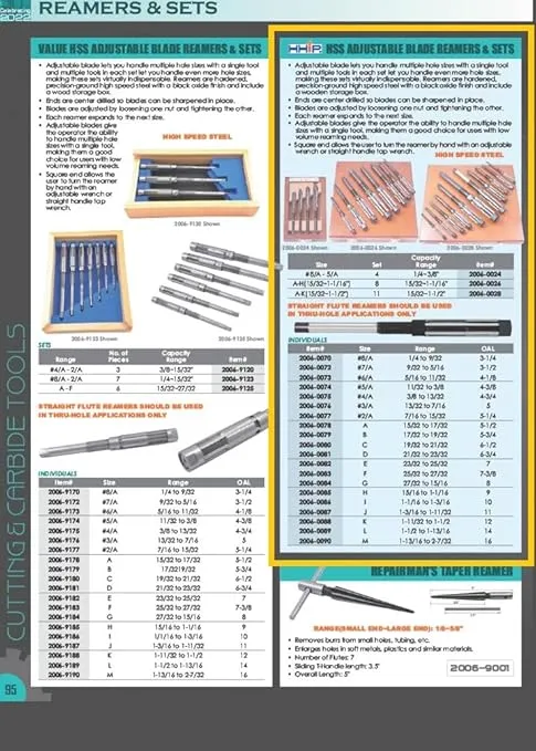 HHIP 2006-0089 1-1/2 to 1-13/16" High Speed Steel Adjustable Blade Reamer, 6 Blades, 14" OAL, Size L