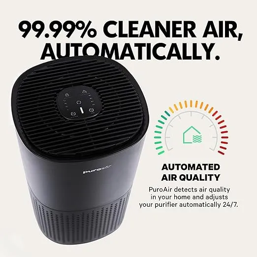 Powerful PuroAir HEPA Air Purifiers for Home Large Rooms - Covers 1,115 Sq Ft - Filters Up To 99% of Pollutants, Smoke, Pollen, Dust, and VOCs - Quiet HEPA Air Filter - Air Purifiers for Bedroom