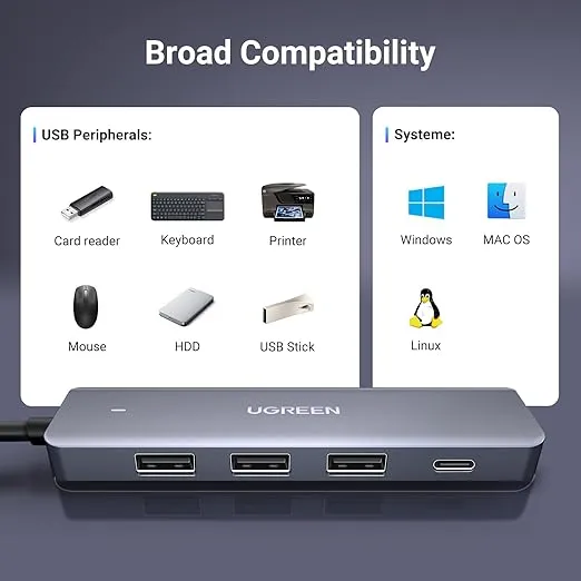 UGREEN USB Hub 4 Ports, USB to USB C & 3 USB A Multiport Adapter, 2ft Long Cable Powered USB 3.0 Hub with USB C Power Port for Laptop, Desktop, PS5, Xbox Series, and More USB Devices