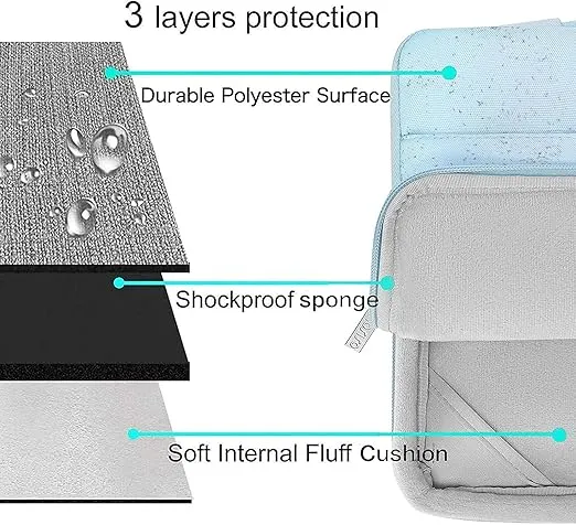 MOSISO Compatible with MacBook Air 13 inch Case 2022 2021 2020 2019 2018 Release A2337 M1 A2179 A1932 Retina, Plastic Pattern Hard Case&Bag&Keyboard Skin&Webcam Cover&Screen Protector,Mint Blue Marble
