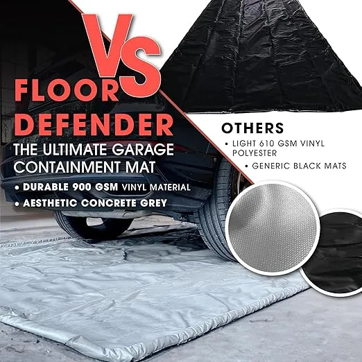 Floor Defender Garage Containment Mat for Rain, Snow, Ice, Mud - Heavy Durable Garage Mats (Car Size: 7’9”x18’)