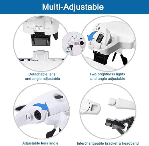 Magnifying Glasses with Light for Close Work, Rechargeable and Hands Free Headband Magnifier, Optivisor for Jewelers, Eyelash, Watch Repair or Cross Stitch