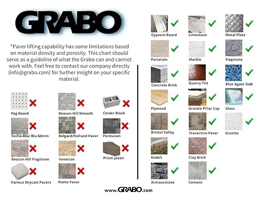 GRABO PRO-Lifter-20 Electric Vacuum Suction Cup (2021) For Tiles, Stone, Wood, Glass, Concrete Pavers, Drywall. Lifts up to 375lbs with Auto Shut-OFF Switch. Incl: 1 Battery,1 Seal, Charger, Carry Bag