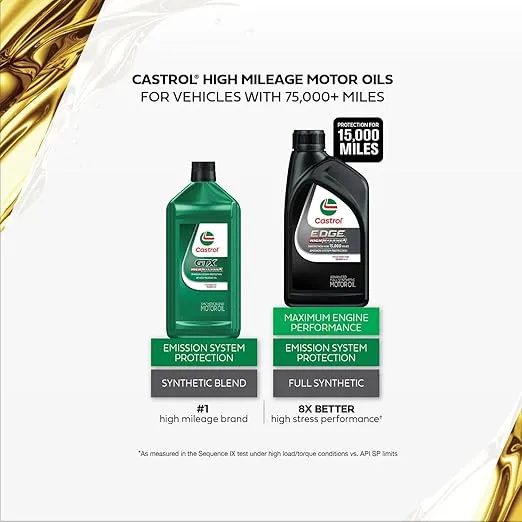 Castrol GTX High Mileage 20W-50 Advanced Full Synthetic Motor Oil, 1 Quart, Pack of 6