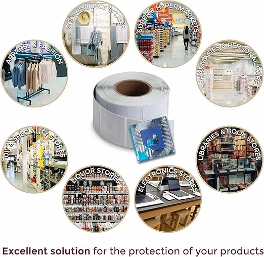 10000 Paper Security Labels 1.5 X 1.5 Inch RF 8.2Mhz White Checkpoint Compatible – Practical and Effective Anti-Theft Labels for EAS Loss Prevention Systems by Bullseye Protection