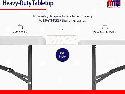 AM The America Store - Plastic Folding Table, Indoor Outdoor Heavy Duty Portable w/Handle, Lock for Picnic, Party, Camping (White, 6FT)