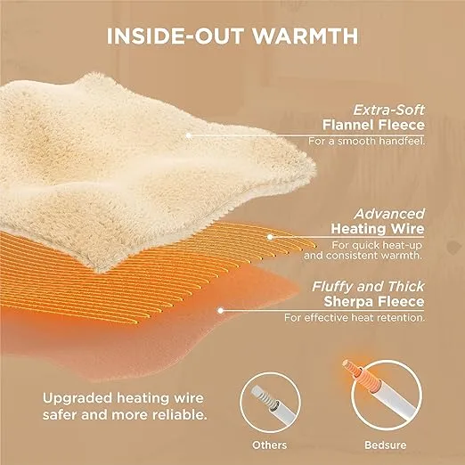 Bedsure Electric Blanket Twin - Soft Ribbed Flannel Heated Blanket, Heating Blanket with 10 Time Settings, 6 Heat Settings, and 8 hrs Timer Auto Shut Off (62x84 inches, Light Grey)