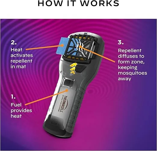 Thermacell Mosquito Holster with Detachable Belt Clip for Portable Repellers; Compatible with MR300 & MR450; 15 Foot Zone of Protection; Effective Mosquito Repellent; Bug Spray Alternative