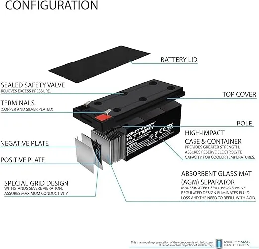 Mighty Max Battery ML3-12 12V 3.4ah UPS Replacement Battery for APC BACK-UPS ES BE350G - 10 Pack