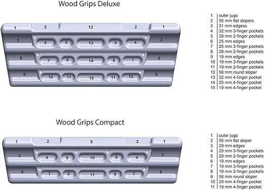 Metolius Wood Grips Delux II
