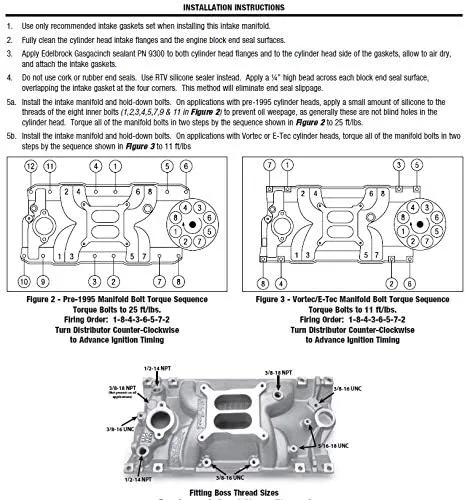 Edelbrock 7501 Performer RPM Air-Gap Intake Manifold