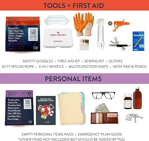 Complete Earthquake Bag - 3 Day Emergency kit for Earthquakes, Hurricanes, Wildfires, Floods + Other disasters