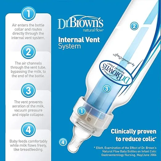 Dr. Brown's Natural Flow Anti-Colic Baby Bottle - 8oz