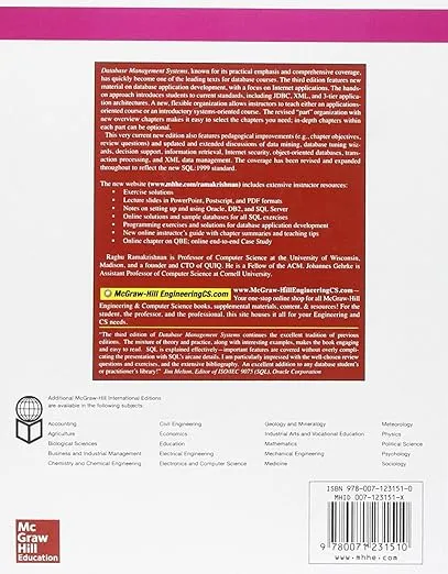 Database Management Systems