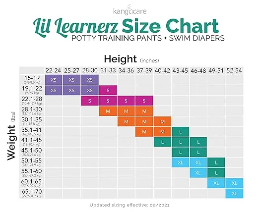 Kanga Care Lil Learnerz Reusable Swim and Toilet Training Pants (Medium - tokiCorno & Sherbert)