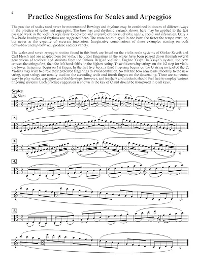 Scales for Advanced Violists