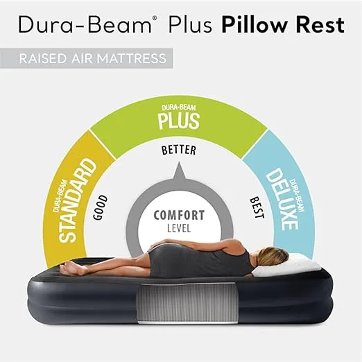 Intex 64121ED Dura-Beam Plus Pillow Rest Air Mattress: Fiber-Tech – Twin Size – Built-in Electric Pump – 16.5in Bed Height – 300lb Weight Capacity