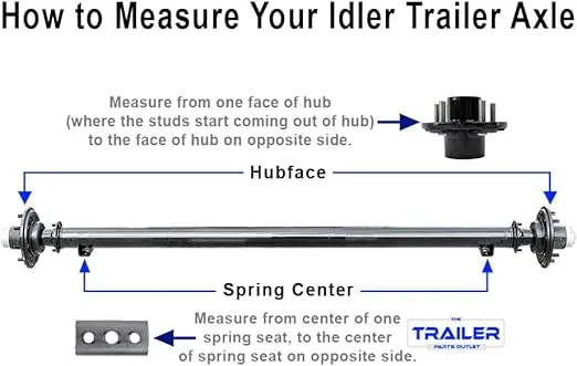 The Trailer Parts Outlet - 2k TK Trailer Axle - 2000 lb Idler, 71" Hubface 58" Spring Center / 5x4.5 Bolt Pattern