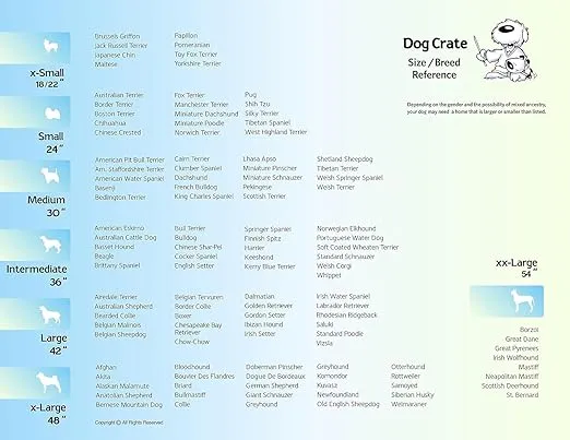 MidWest Homes for Pets Newly Enhanced Single Door iCrate Dog Crate, Includes Leak-Proof Pan, Floor Protecting Feet , Divider Pane l & New Patented Features