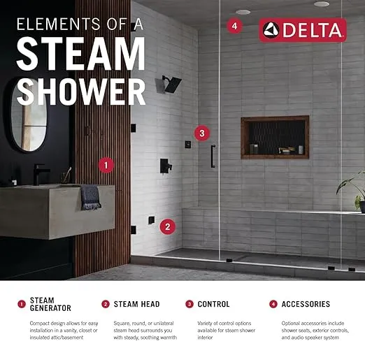 Delta Faucet SimpleSteam 6kW Steam System Kit Matte Black, Includes 6kW Steam System Generator, Square Digital System Control, Square Steam Head, Matte Black 5P-EST06-BL