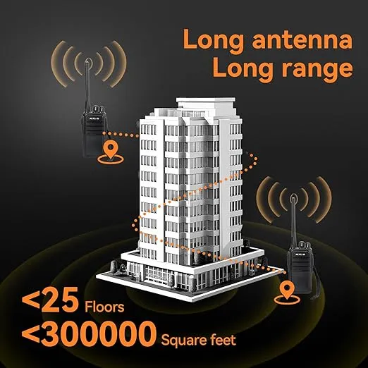 Retevis RT21 Updated 3000mAh Two Way Radios Long Range,Walkie Talkies with Earpiece,SOS Alarm,16CH,Portable 2 Way Radios for Security Cruise Camping Events(4 Pack)