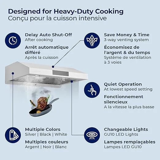 Hauslane Range Hood 36 Inch - Under Cabinet Range Hood 36 Inch, Matte White Kitchen Hood, Vent Hood 36 Inches, Stove Vent Hood for Kitchen, Kitchen Vent Hoods 36 Inch with LED - Chef Series PS18