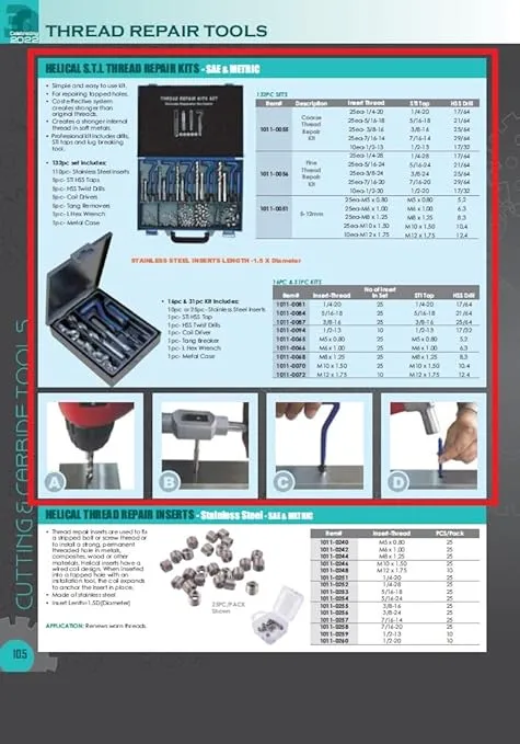 HHIP 1011-0081 31 Piece 1/4-20 Helical STI Thread Repair Kit