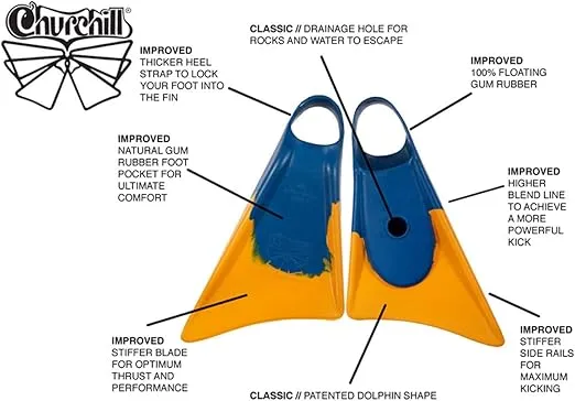 Churchill Makapuu Floating Fins | Comfortable Fit Fin Flippers | Patented Dolphin Tail Swimfins for Thrust and Performance | Made of 100% Natural Gum Rubber | Swimming, Diving, Surfing, Bodyboarding