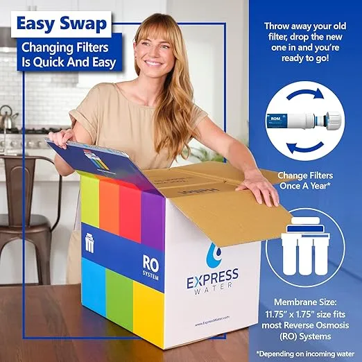 Express Water – 4 Pack Reverse Osmosis Membrane – RO Membrane 100 GPD Water Filter Replacement – Under Sink and Reverse Osmosis System