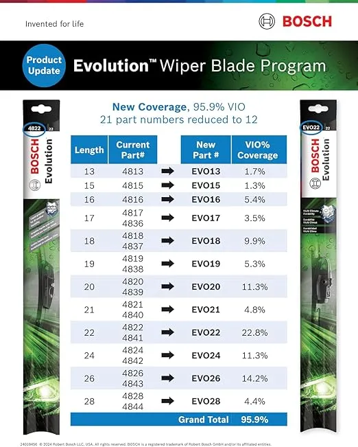 BOSCH EVO18 Evolution Beam Wiper Blade; 18" - Single