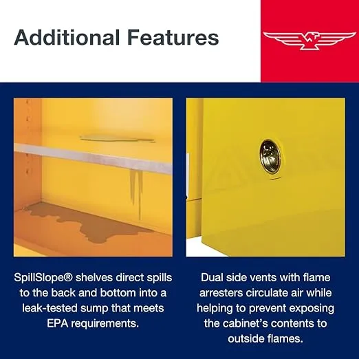 Eagle 45 Gallon Manual-Close Flammable Storage Cabinet, 18 Gauge Steel, 2 Shelves, 2 Door Fire Cabinet, 43" x 18" x 65", Made in The USA, Yellow, 1947X