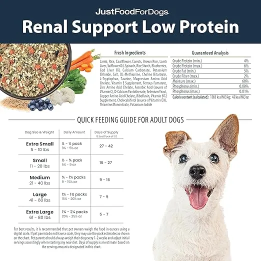 JustFoodForDogs Pantry Fresh Wet Dog Food for Kidney Health, Rx Renal Support Lamb & Rice Human Grade Dog Food Recipe - 12.5 oz (Pack of 12)