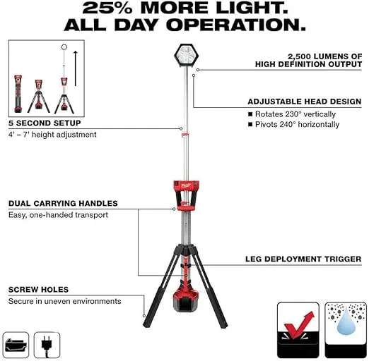 Fits Milwaukee 2131-20 M18 18V Li-Ion Rocket Dual Power Tower Light - Bare Tool