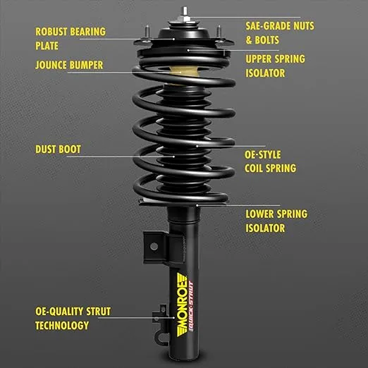 Monroe Quick-Strut 172286 Suspension Strut and Coil Spring Assembly for Honda Civic