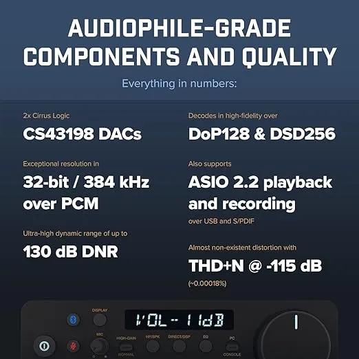 Creative Sound Blaster X5 Hi-res 32bit/384kHz External USB DAC with Fully Balanced Xamp Headphone Bi-amp, Bluetooth Receiver, RCA in/-Out, TOSLINK Optical in/-Out, Mic-in, Headset-in for Audiophiles