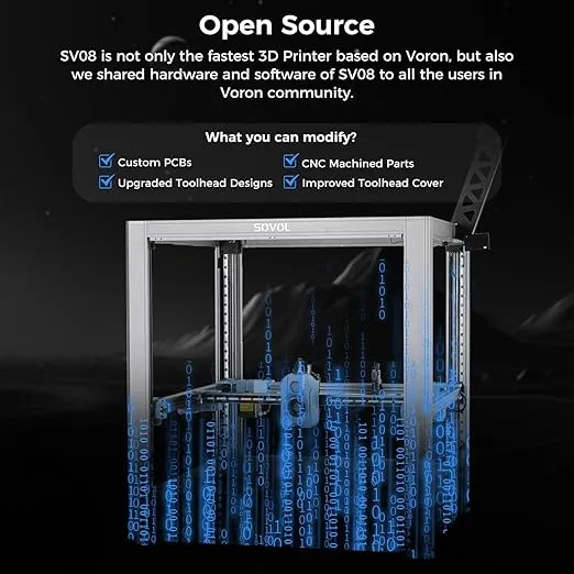 Sovol SV08 Core-XY 3D Printer Voron 2.4 Open Source, 700mm/s High Speed 3D Printers with 300℃ Clog-Free Hotend & Camera, Auto Leveling with 4 Independent Z Motors, Large Print Size 13.8x13.8x13.6in