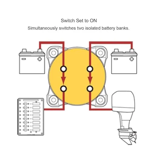 Blue Sea Systems 6010200 m-Series Battery Switch Dual Circuit, Black