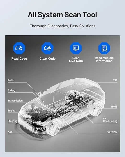 OBD2 Scanner TOPDON AD800BT with 2 Years Free Upgrade, CANFD, FCA AutoAuth, All Systems Diagnostic Tool, 28+ Maintenance Services: Oil/EPB/SAS/TPMS/DPF/EGR//Injector Coding/Adblue, AutoVIN Scan Tool