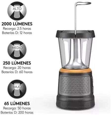 Duracell - 2000 lumens LED flashlight with 360° and 180° illumination for camping, fishing and emergency use, 6 light modes and 3 power supplies available for charging, 1654528