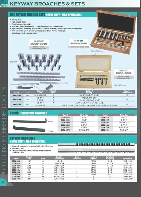 HHIP 2006-0122 3/8 Inch HSS Square Push Broach