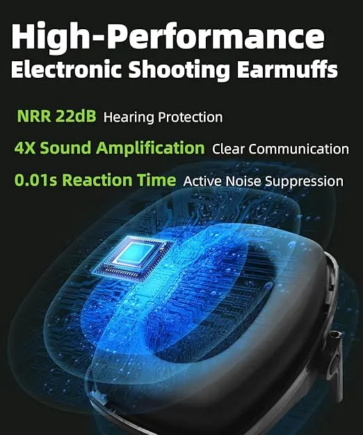 ZOHAN 035 Bluetooth 5.4 Shooting Ear Protection Earmuff, Active Noise Canceling, Hearing Protection with Sound Amplification