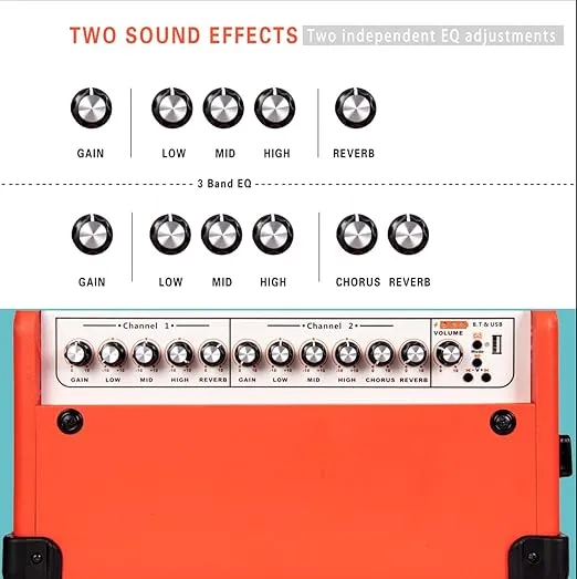 Coolmusic BP80 Battery Powered Acoustic Guitar Amplifier- Portable Bluetooth Speaker 100W, 6 Inputs,3 Band EQ,Orange