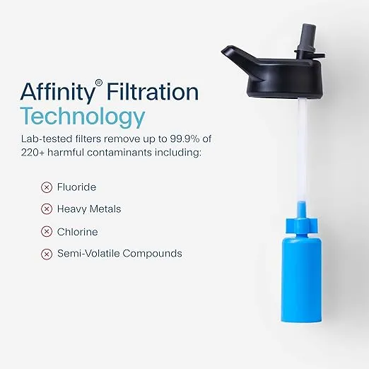 Clearly Filtered 32oz Water Bottle/Targets 220+ Contaminants/Double-Wall Insulated Stainless Steel Filtered Water Bottle BPA/BPS-Free Phthalate-Free Filters Fluoride Lead Chlorine (Teal Blue)