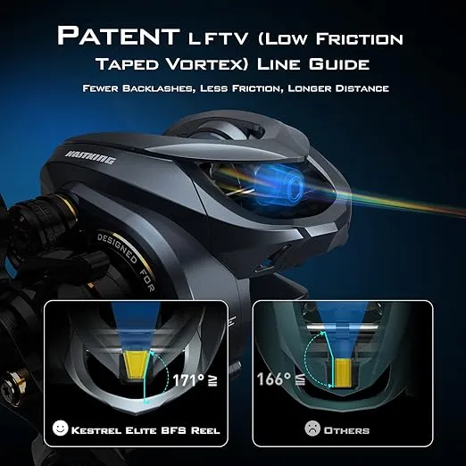 KastKing Kestrel Elite Baitcasting Fishing Reel, Magnesium Frame Finesse Baitcaster Lightest at only 4.4 Ounces, Easily Cast Lures Down to 1/32 oz, 11+1 Double Shielded BB, 8.4:1 High Speed Gear Ratio